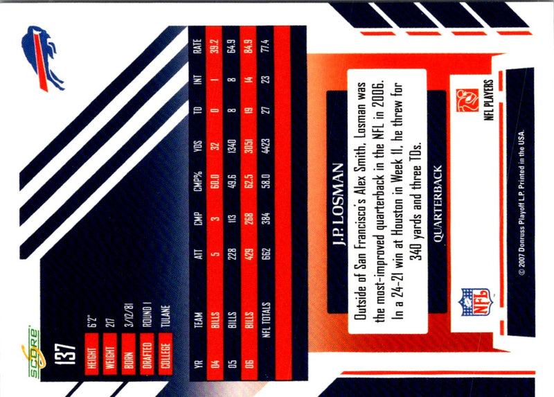 2007 Score J.P. Losman