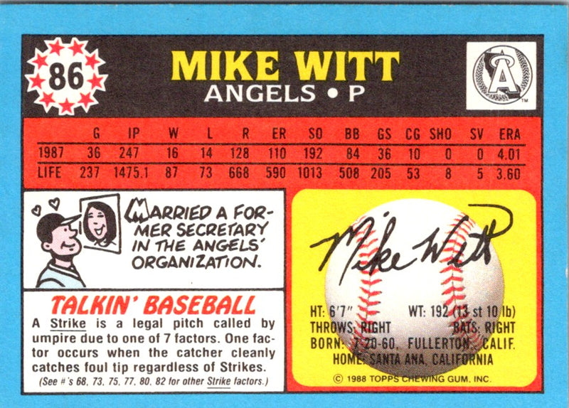 1988 Donruss Mike Witt