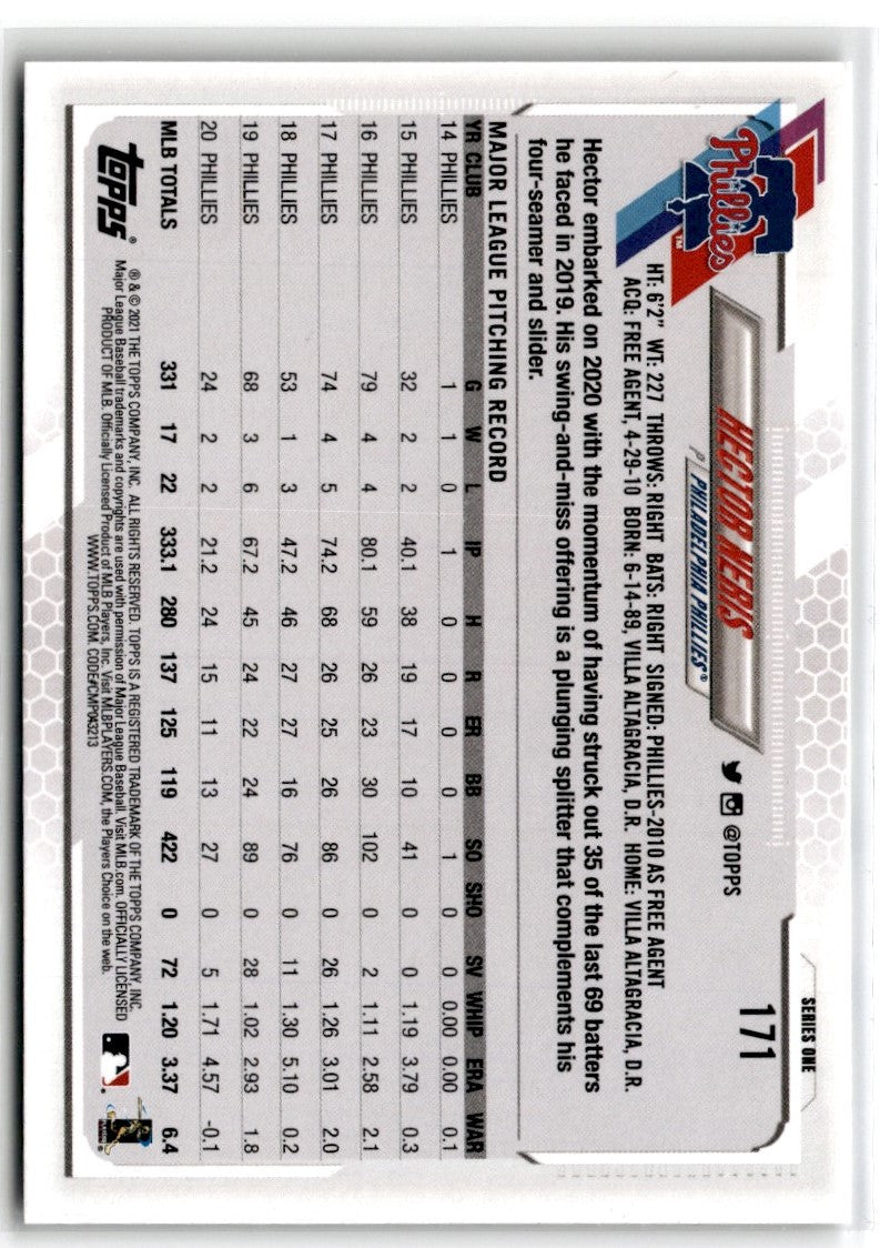 2021 Topps Hector Neris