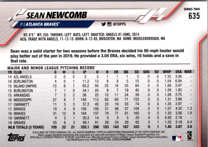 2020 Topps Sean Newcomb