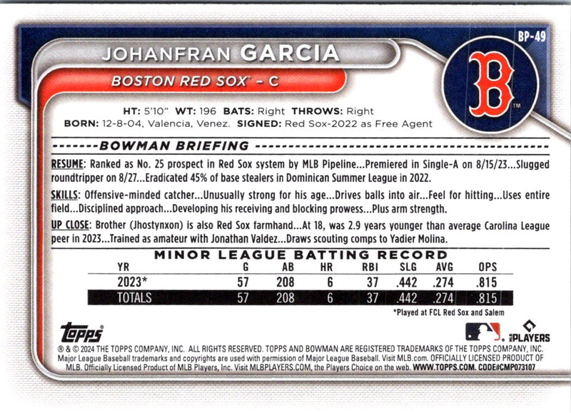 2024 Bowman Prospects Johanfran Garcia