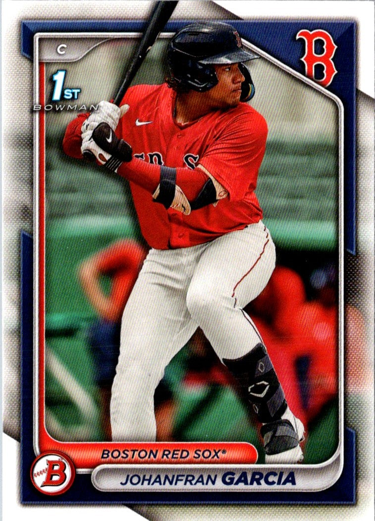 2024 Bowman Prospects Johanfran Garcia