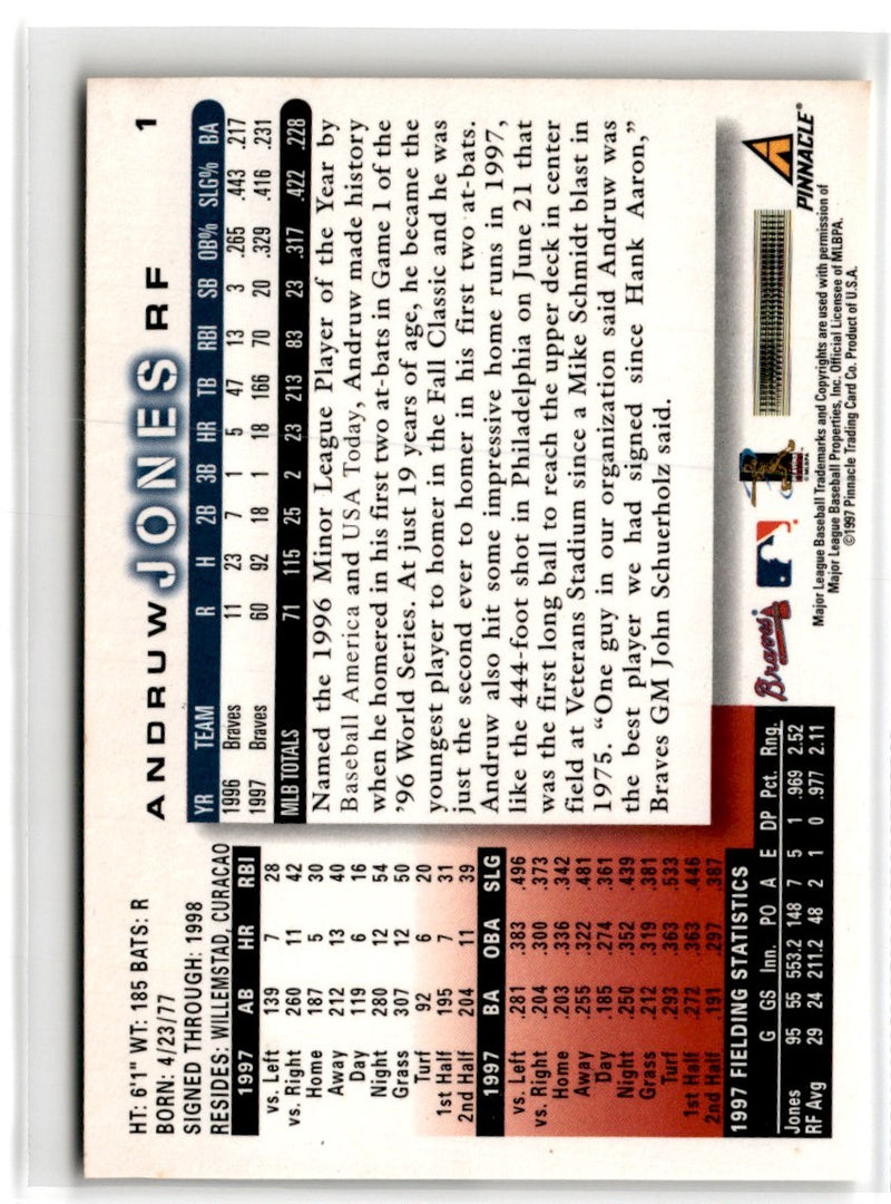 1997 Score Stand & Deliver Andruw Jones