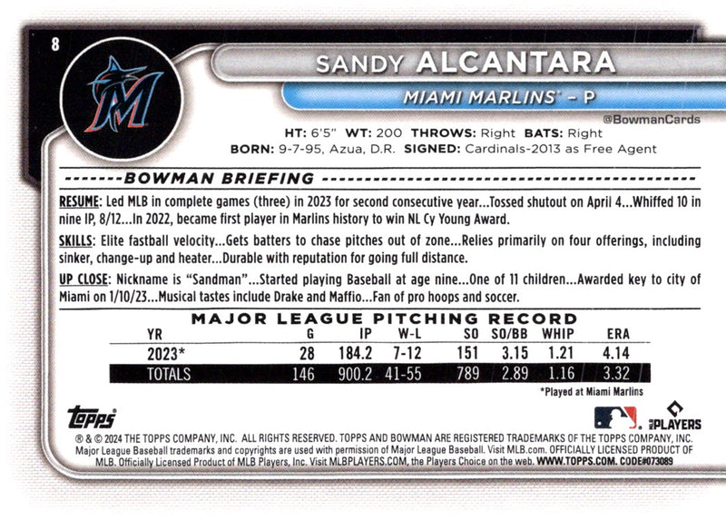 2024 Bowman Sandy Alcantara