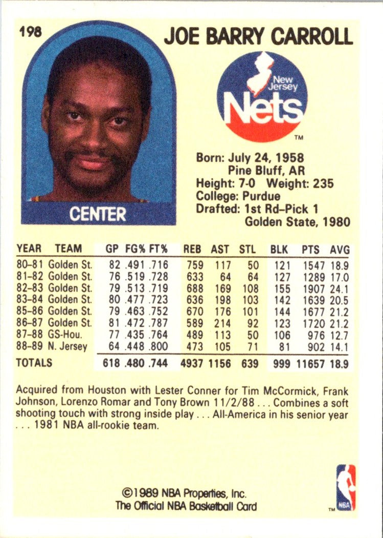 1989 Hoops Joe Barry Carroll