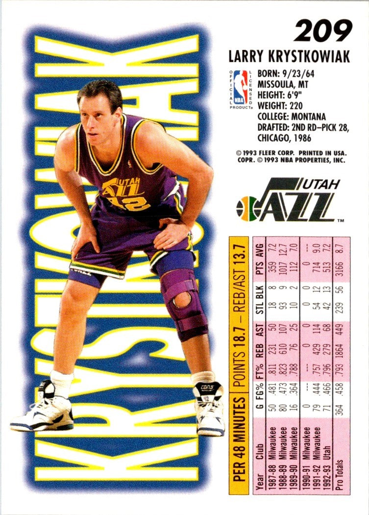 1993 Fleer Larry Krystkowiak