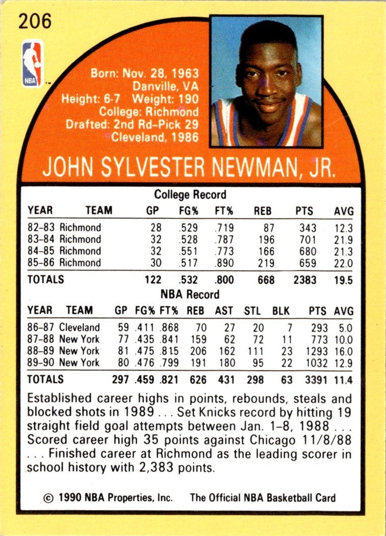 1990 Hoops Johnny Newman