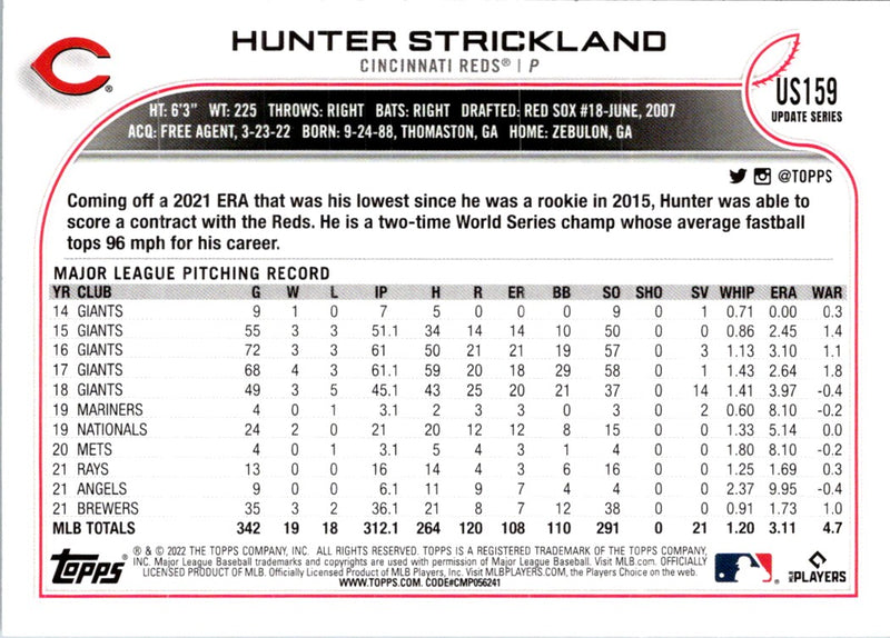 2022 Topps Update Hunter Strickland