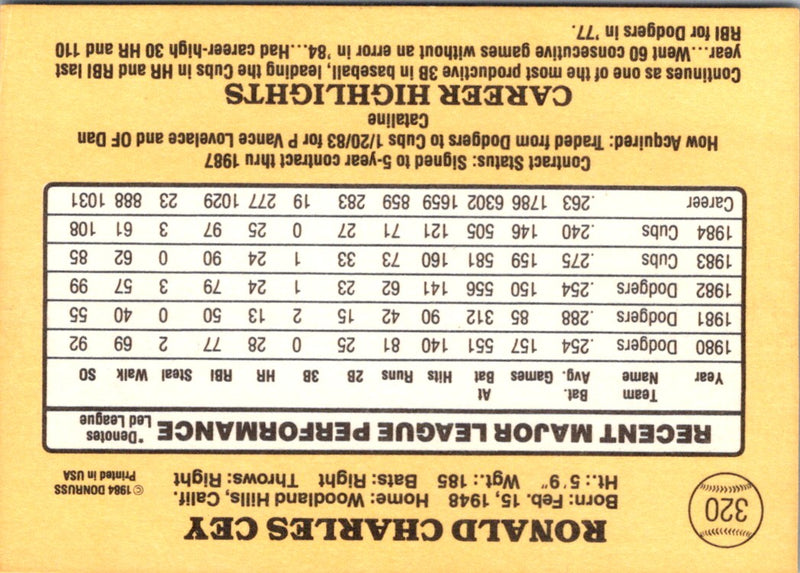 1985 Leaf Ron Cey