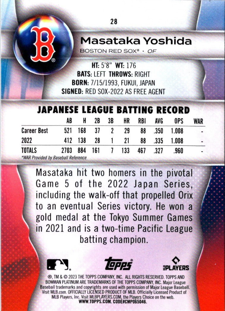 2023 Bowman Platinum Masataka Yoshida