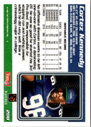 1995 Topps Ken Norman