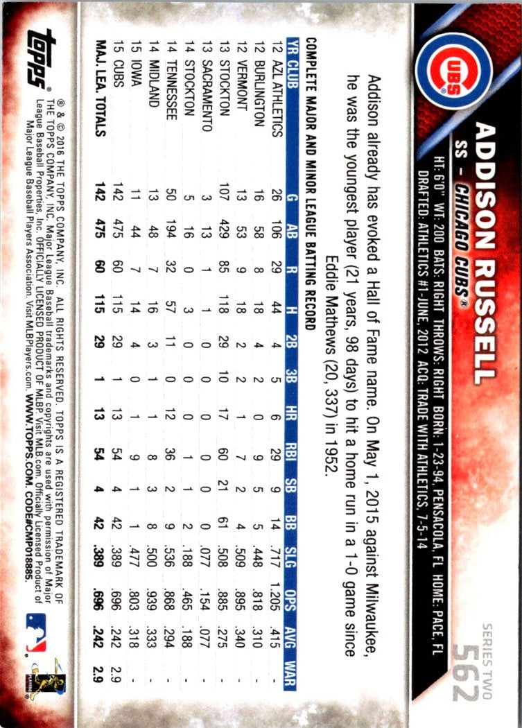 2016 Topps Addison Russell