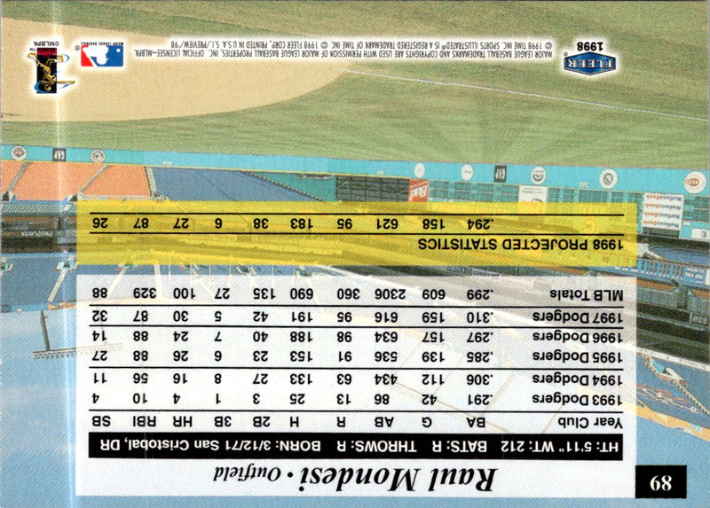 1998 Sports Illustrated Raul Mondesi