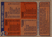 1976 Topps Houston Oilers #461