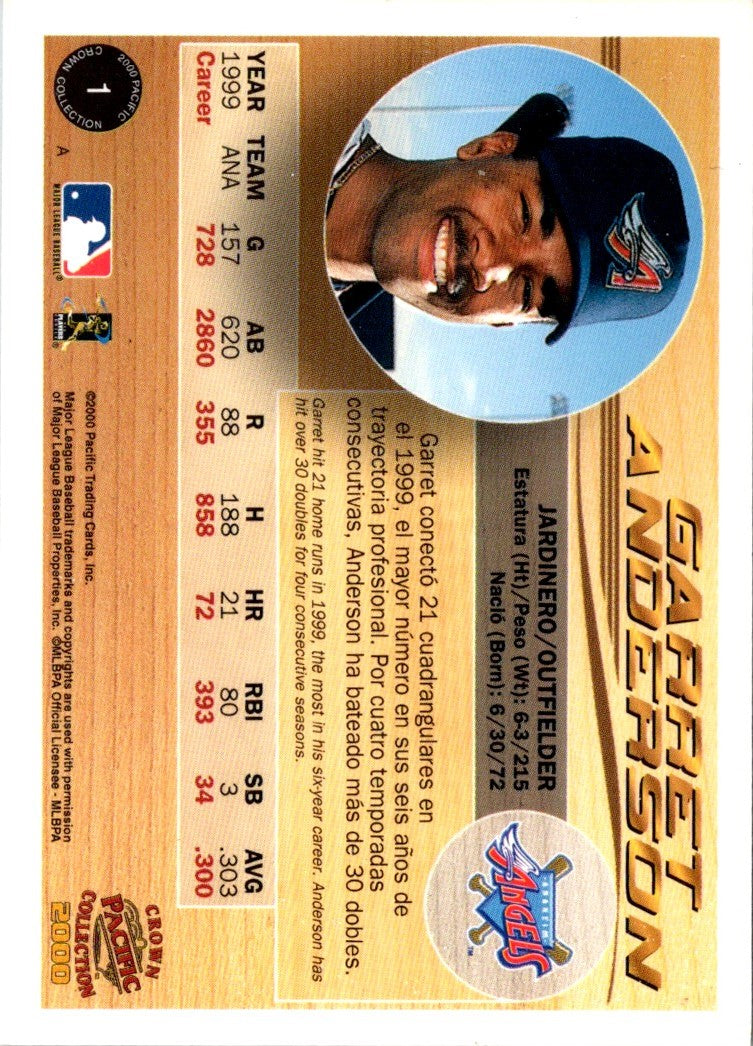 2000 MLB Showdown Pennant Run 1st Edition Brian Anderson