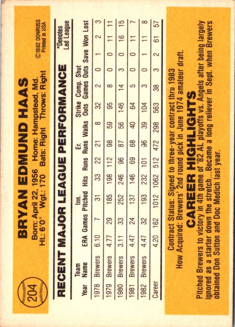 1983 Donruss Moose Haas