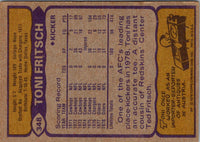 1979 Topps Toni Fritsch #348