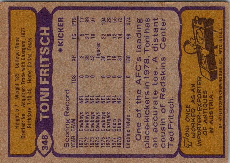 1979 Topps Toni Fritsch