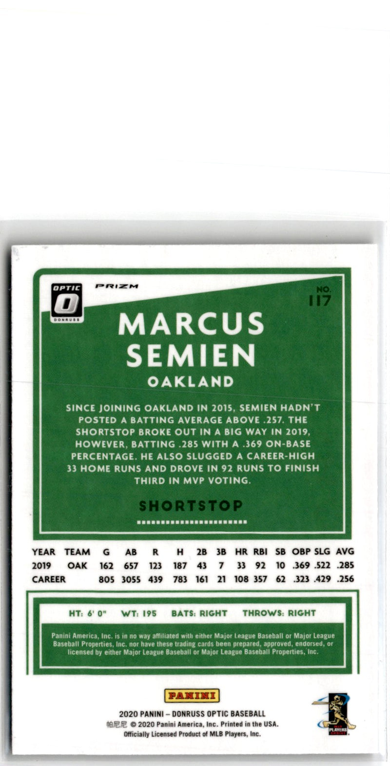 2020 Donruss Optic Marcus Semien