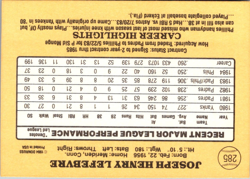 1985 Donruss Joe Lefebvre