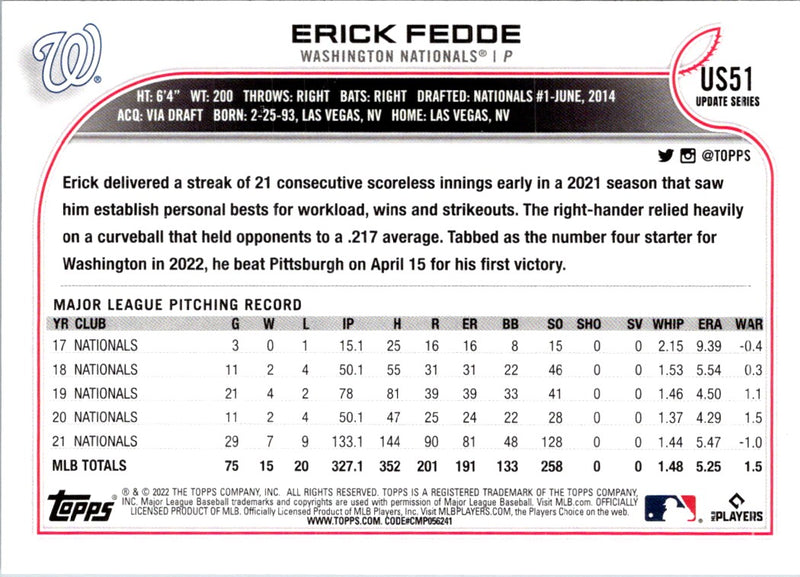 2022 Topps Update Erick Fedde