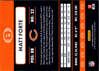 2015 Donruss Matt Forte #34