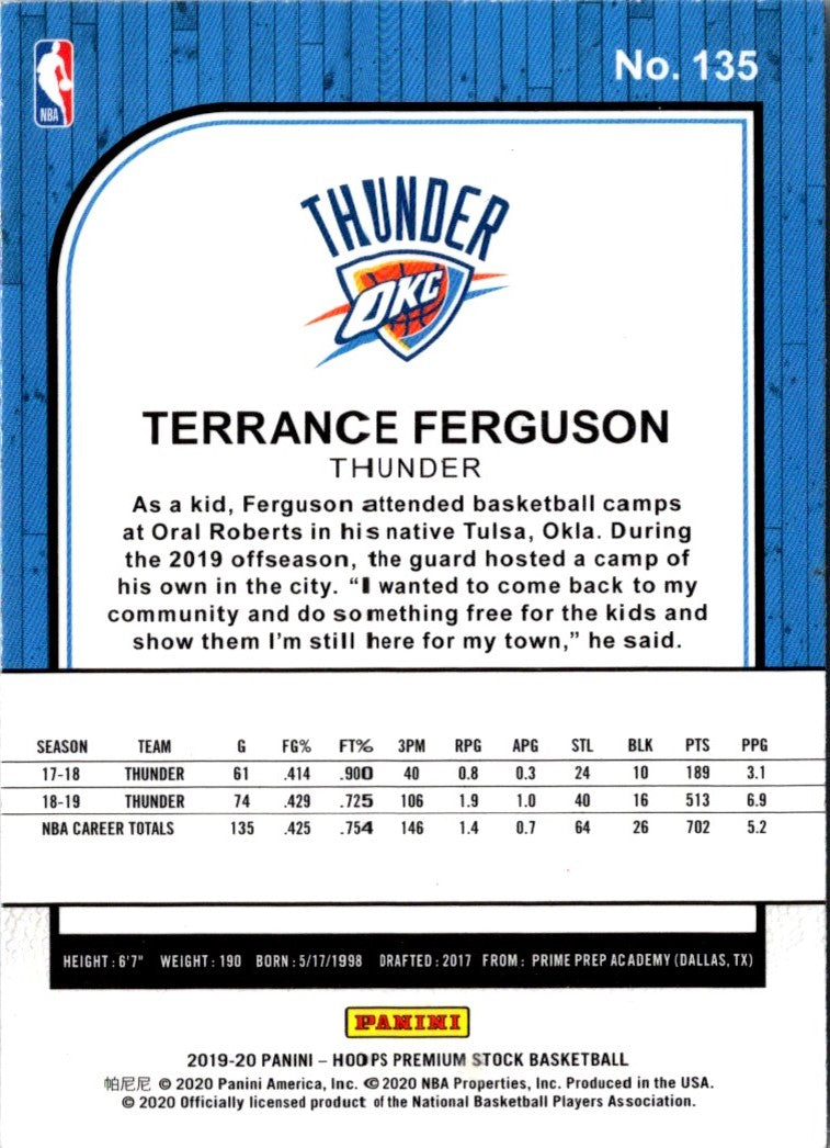 2019 Hoops Blue Terrance Ferguson