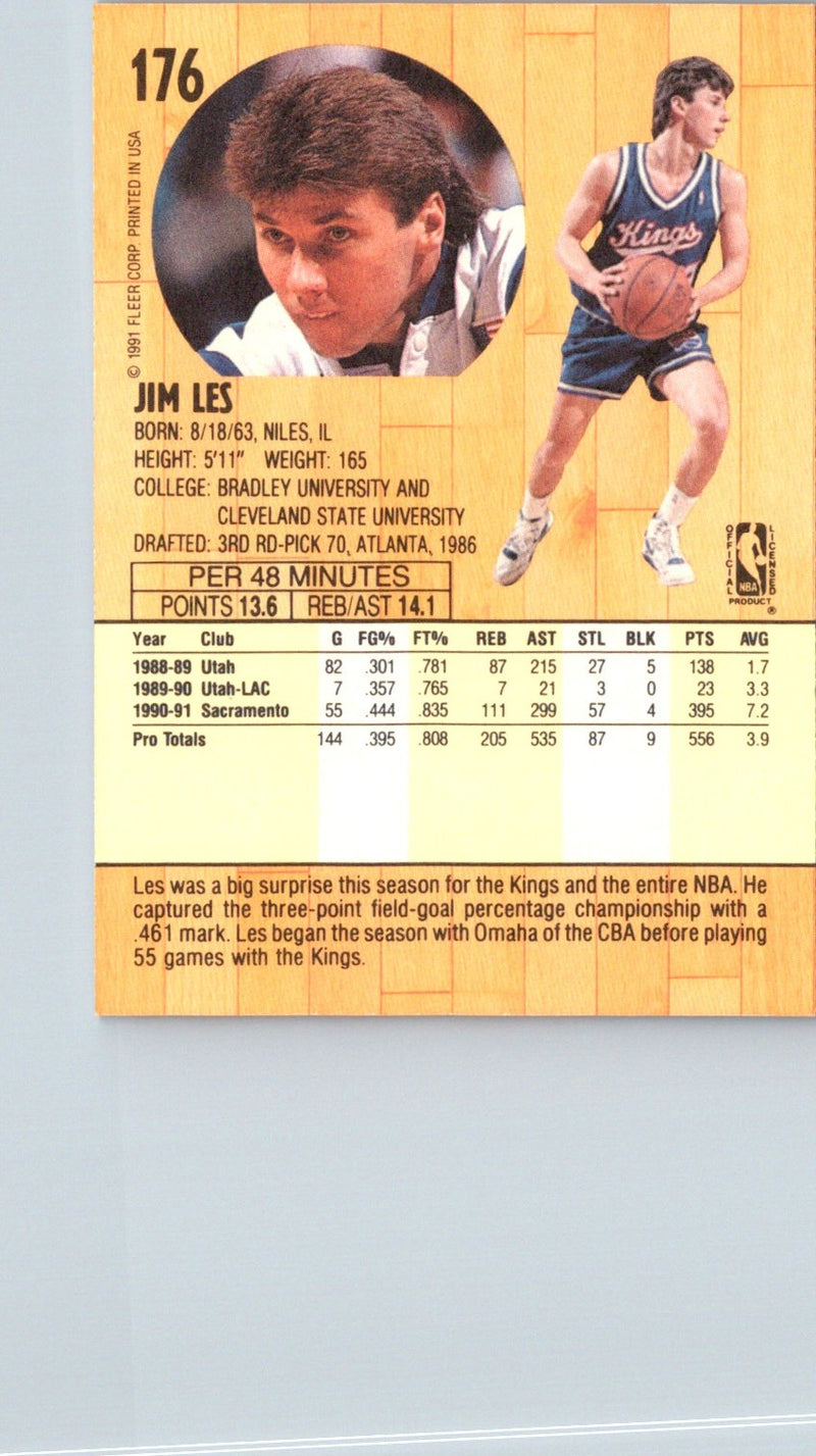 1991 Fleer Jim Les