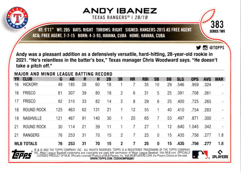 2022 Topps Andy Ibanez