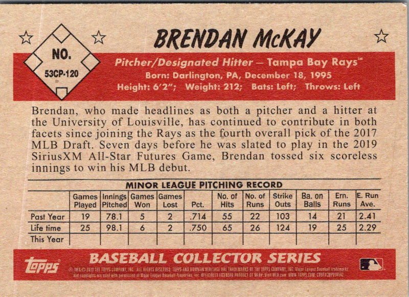 2018 Donruss Optic Signature Series Green Brendan McKay