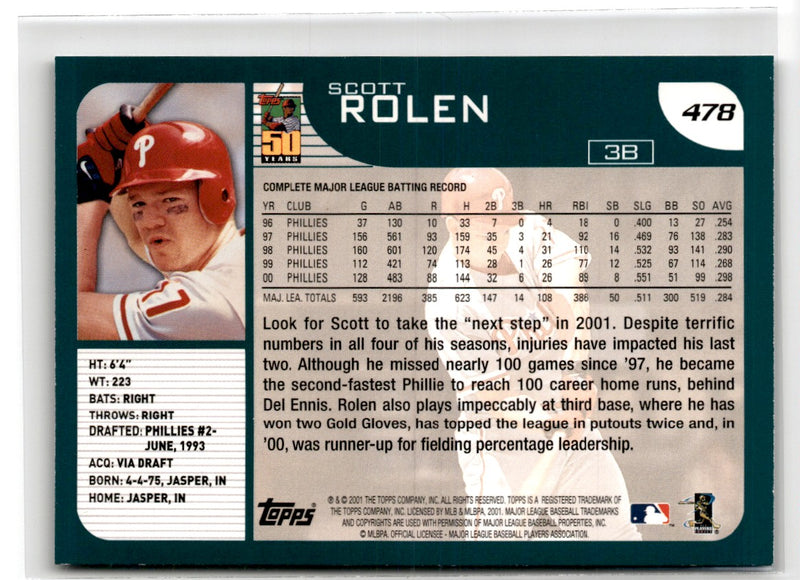 2001 Topps Scott Rolen