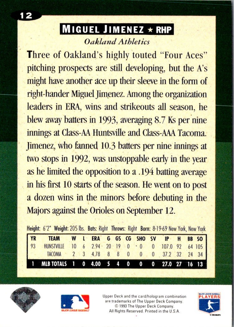 1994 Collector's Choice Signature Miguel Jimenez