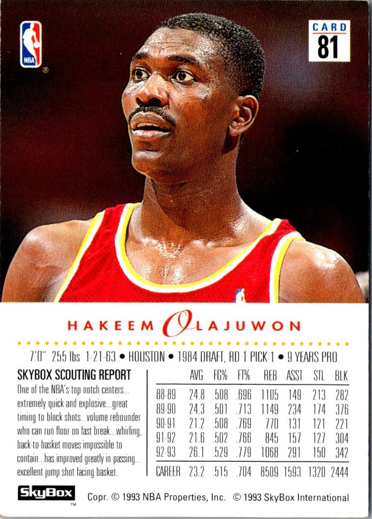 1993 SkyBox Hakeem Olajuwon