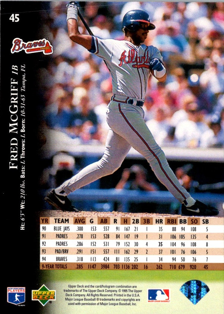 1995 Upper Deck Fred McGriff