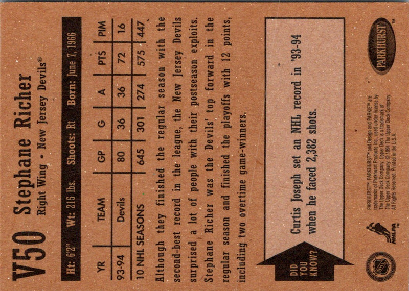 1994 Parkhurst Vintage Stephane Richer