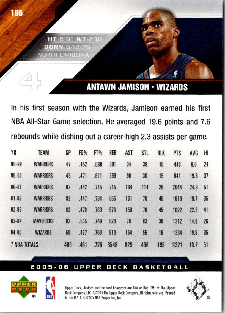 2005 Upper Deck Antawn Jamison