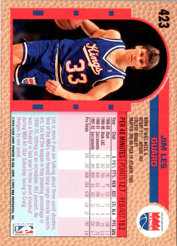 1992 Fleer Jim Les