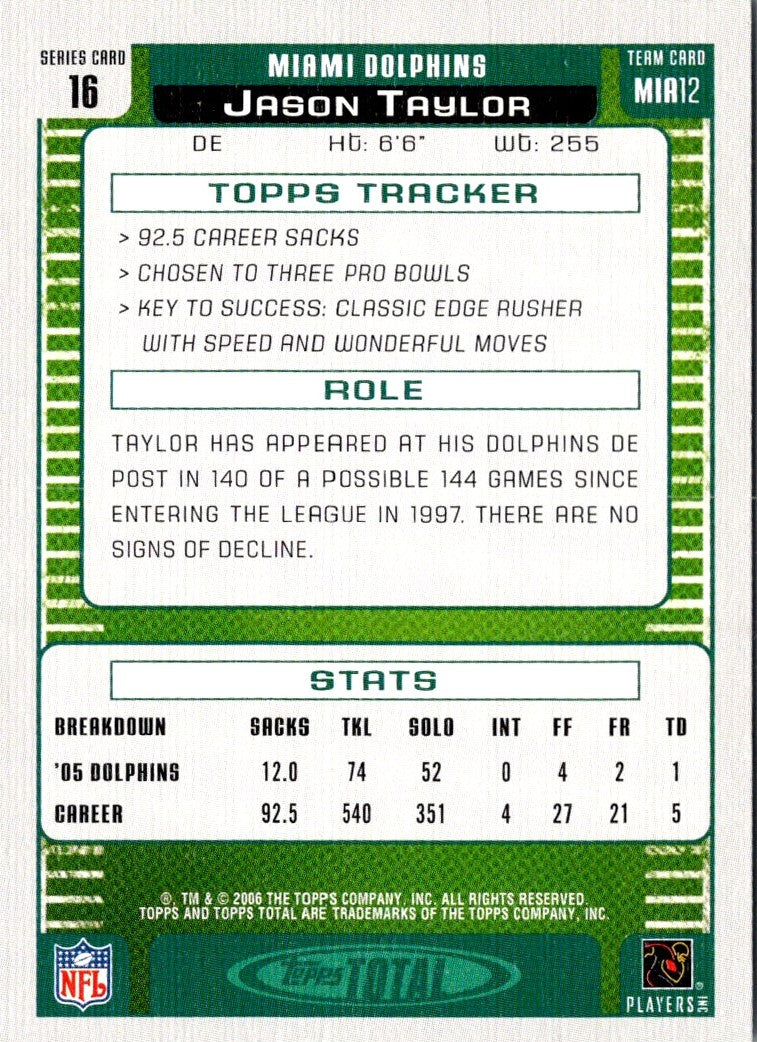 2006 Topps Total Jason Taylor