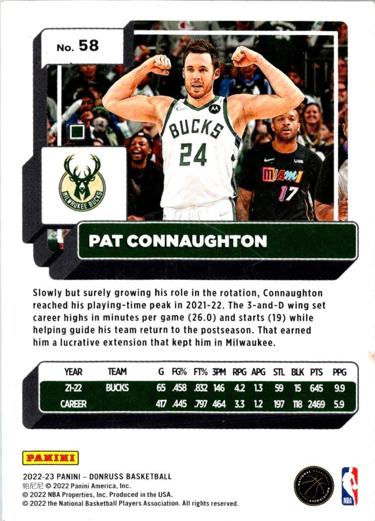 2022 Donruss Pat Connaughton