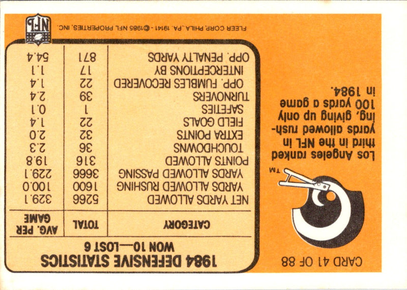 1985 Fleer Team Action Driving a Shoulder into the Opponent (Defense)