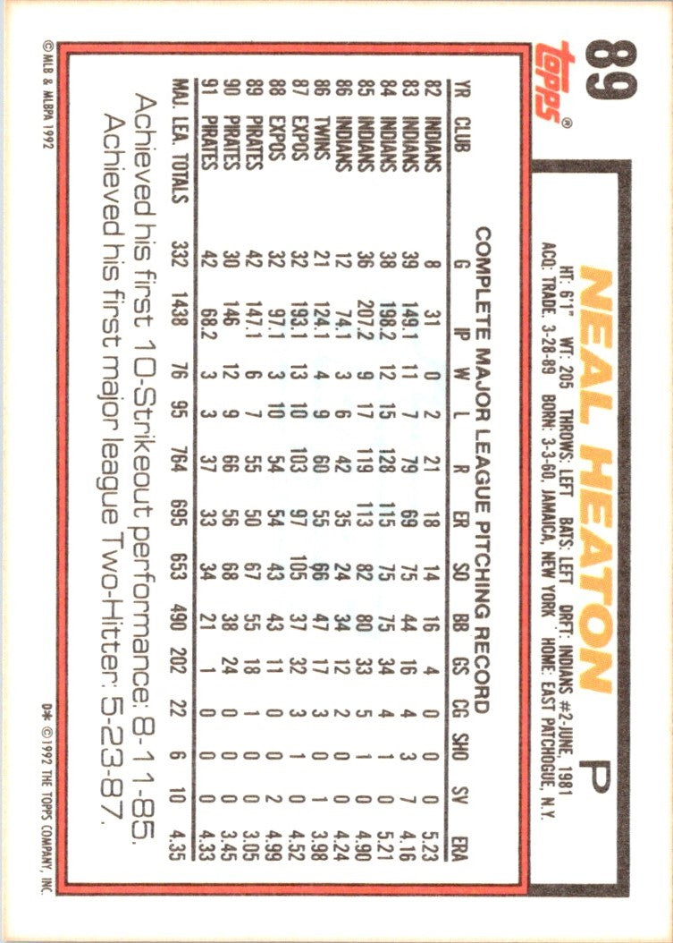 1992 Topps Neal Heaton