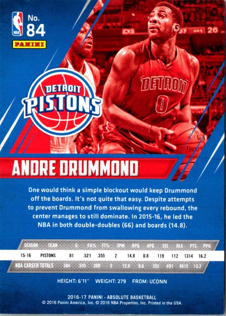 2016 Panini Absolute Andre Drummond