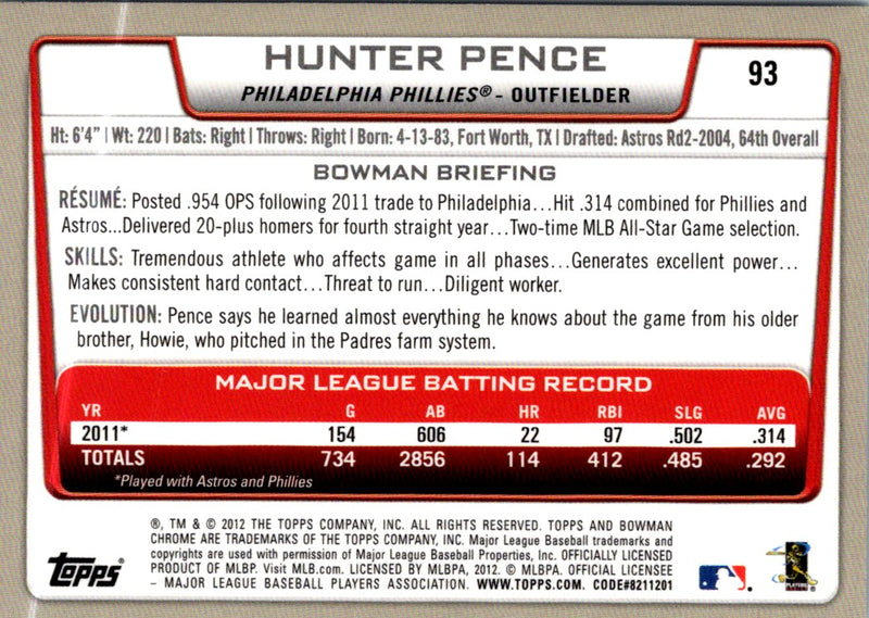 2012 Bowman Chrome Hunter Pence