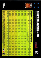 2006 Topps Chipper Jones #90