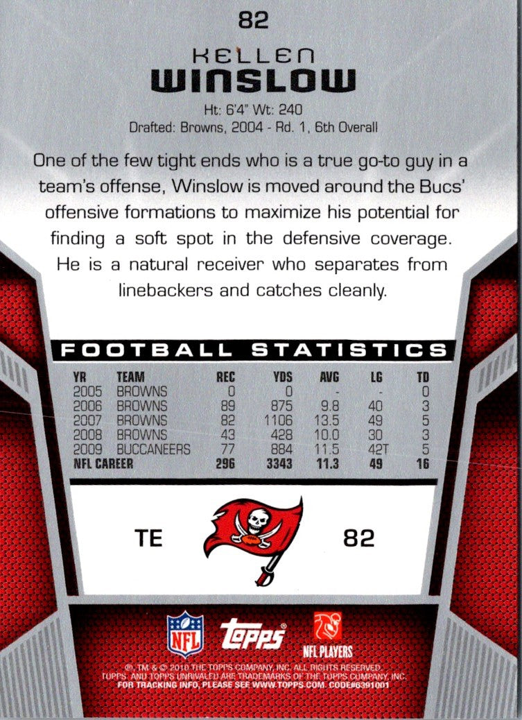 2010 Topps Unrivaled Kellen Winslow