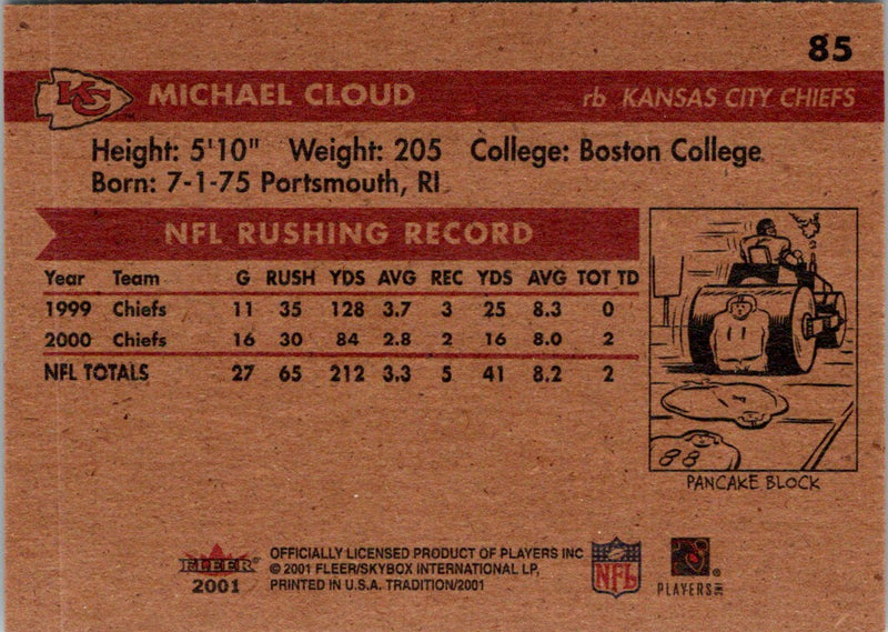 2001 Fleer Tradition Glossy Mike Cloud