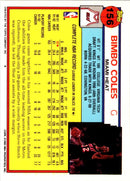 1992 Topps Bimbo Coles