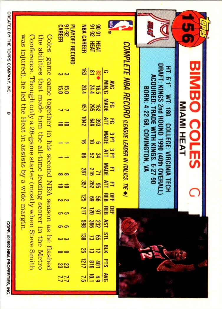 1992 Topps Bimbo Coles