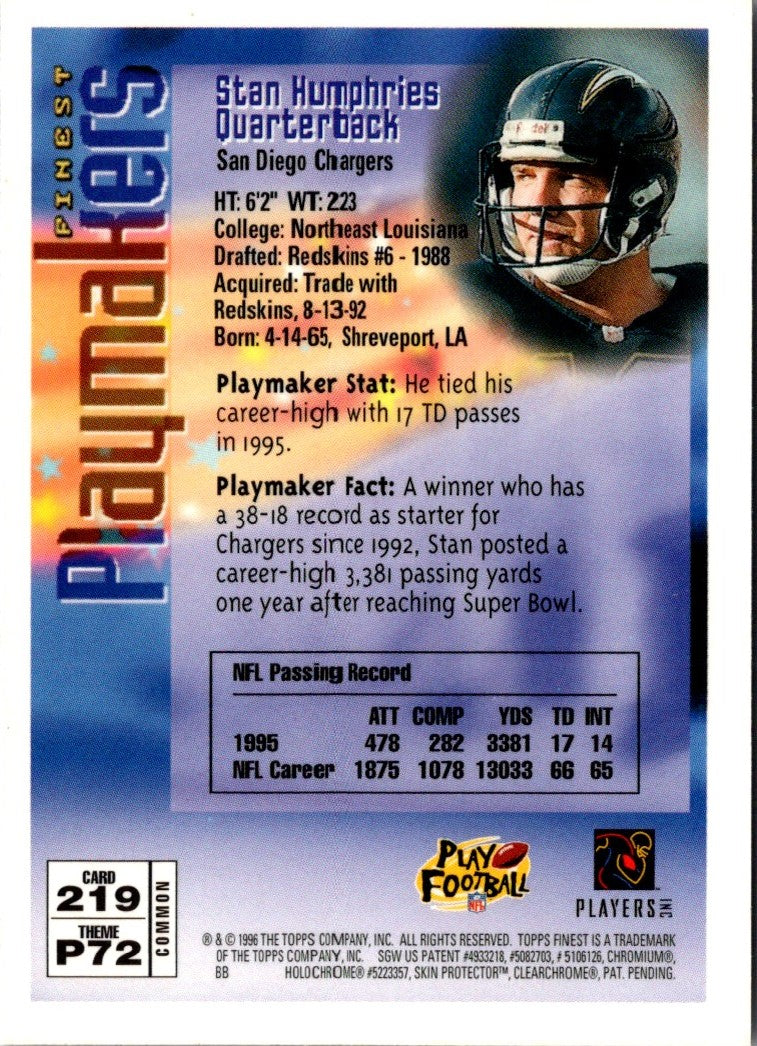 1996 Finest Stan Humphries