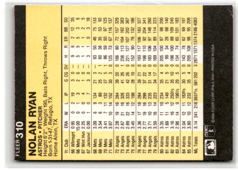 1986 Fleer Nolan Ryan